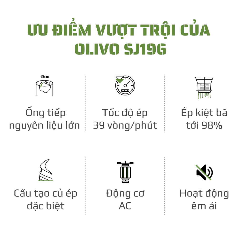 Máy Ép Chậm OLIVO SJ196 Titanium - Ép Trái Cây Nguyên Quả - Động Cơ AC Cao Cấp, Êm Nhất Thị Trường